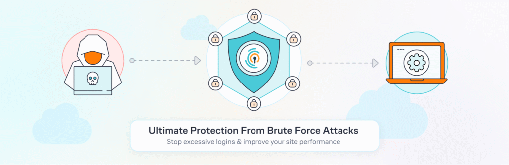 Best WordPress Security Plugins for 2025: Complete Comparison Guide