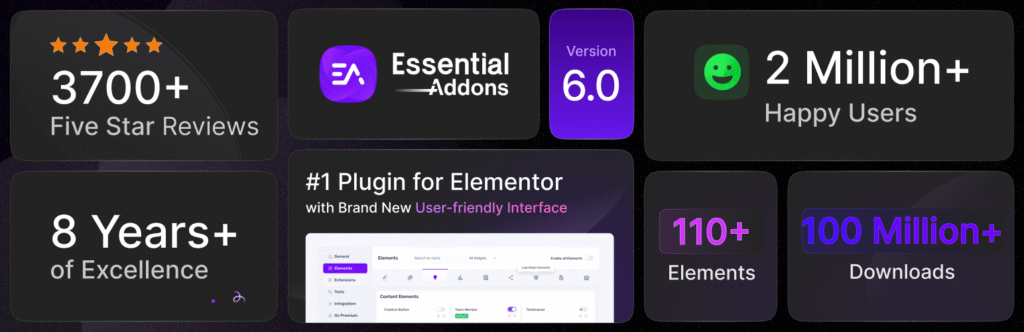 Elementor addons 2025, Best Elementor addons, Elementor addons comparison, Elementor widgets and templates, Essential Addons for Elementor, Ultimate Addons for Elementor, ElementsKit Elementor addons, Happy Addons review, Master Addons Elementor, Sticky Header Effects Elementor, Elementor AI templates, Jeg Kit Elementor, TablePress Elementor integration, WordPress Elementor addons pricing