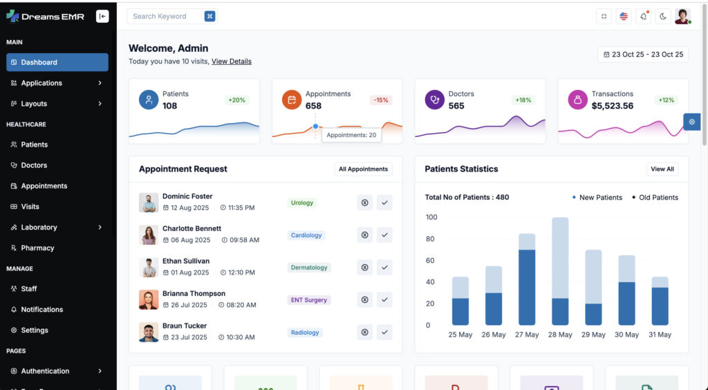 10 Best React Themes for CRM, SaaS and AI Agencies in 2025
