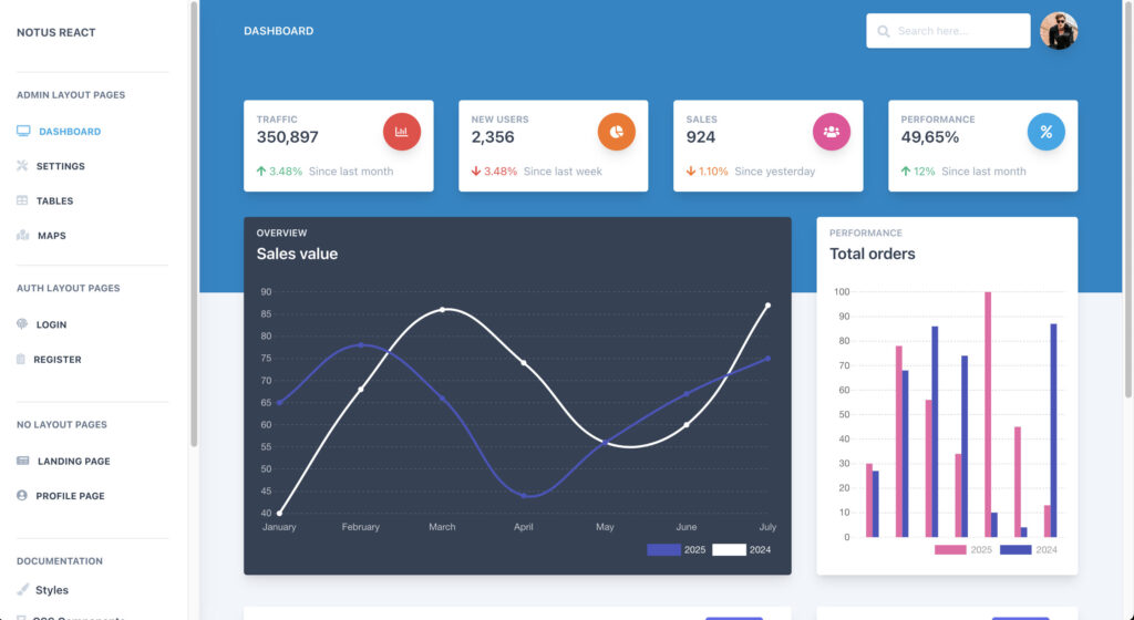 10 Best React Themes for CRM, SaaS and AI Agencies in 2025