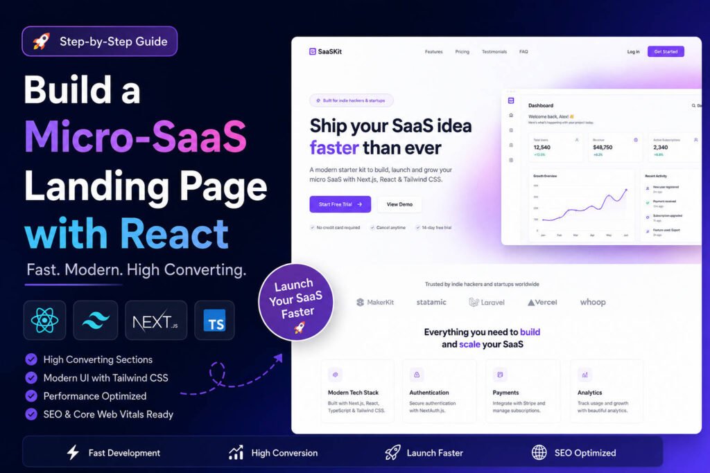 Build Micro SaaS Landing Page React: Complete Conversion Guide
